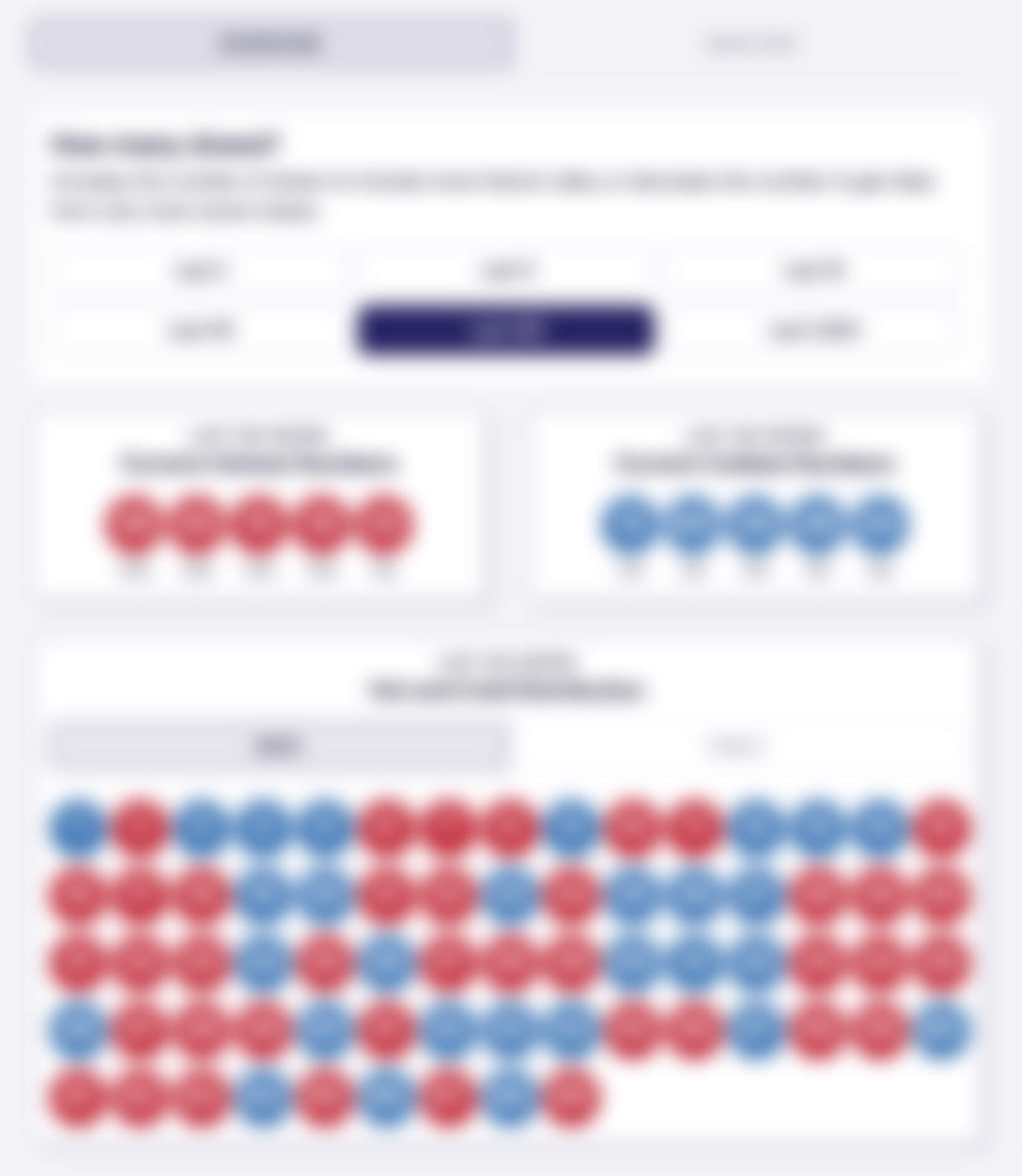 LotteryUSA.com Powerball Hot and Cold tool preview